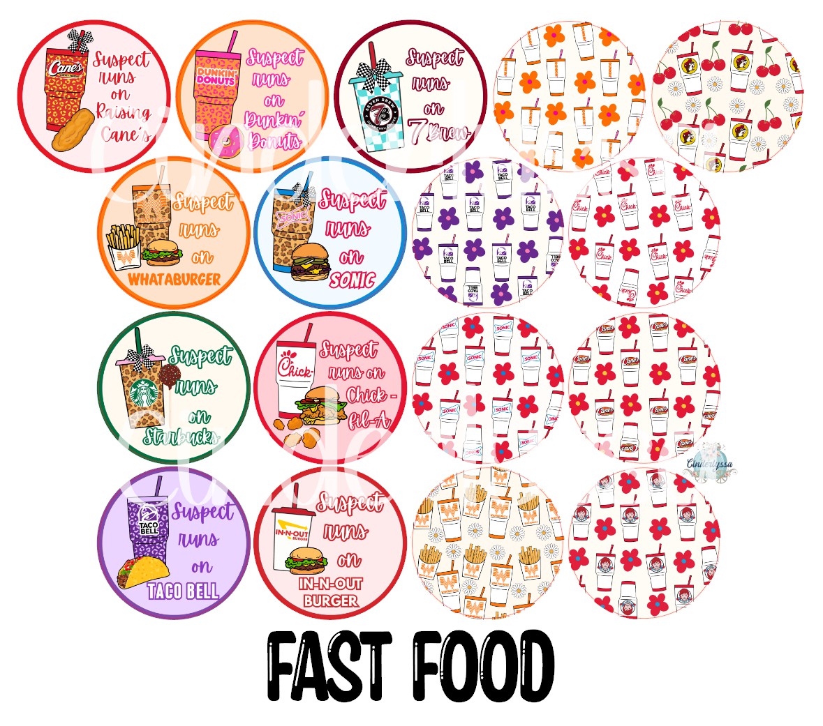 3.5 inch Round: Fast Food for Cardstock Silicone Mold, NO MOLD INCLUDED for Aroma Bead Molds, Premium Cardstock Images